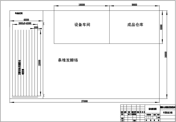 開有機(jī)肥小廠要多少錢？