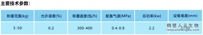 顆粒定量單斗包裝機(jī)